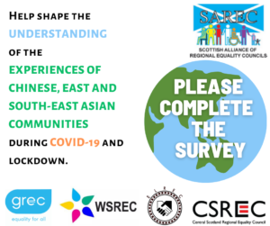 Survey poster